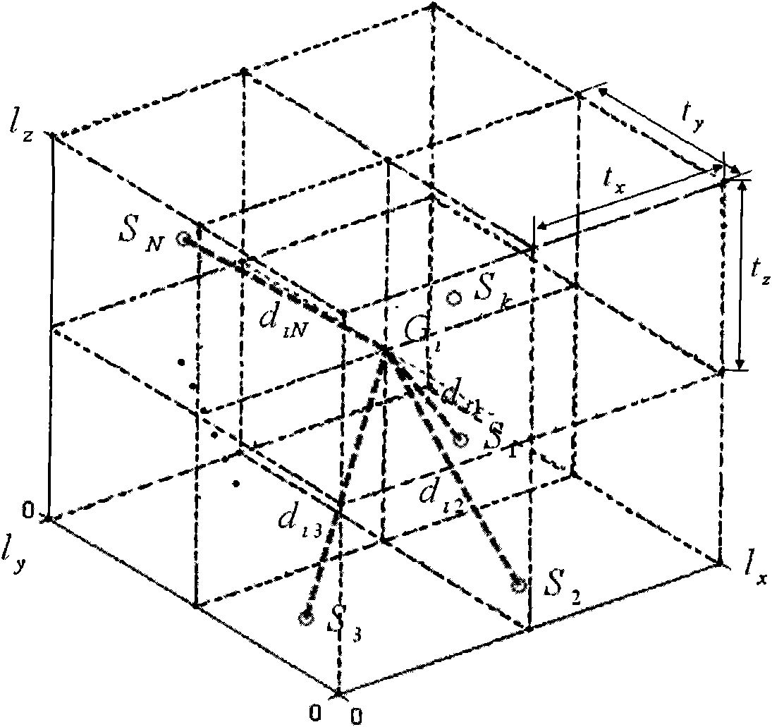 Method for three-dimensionally positioning network node of wireless sensor