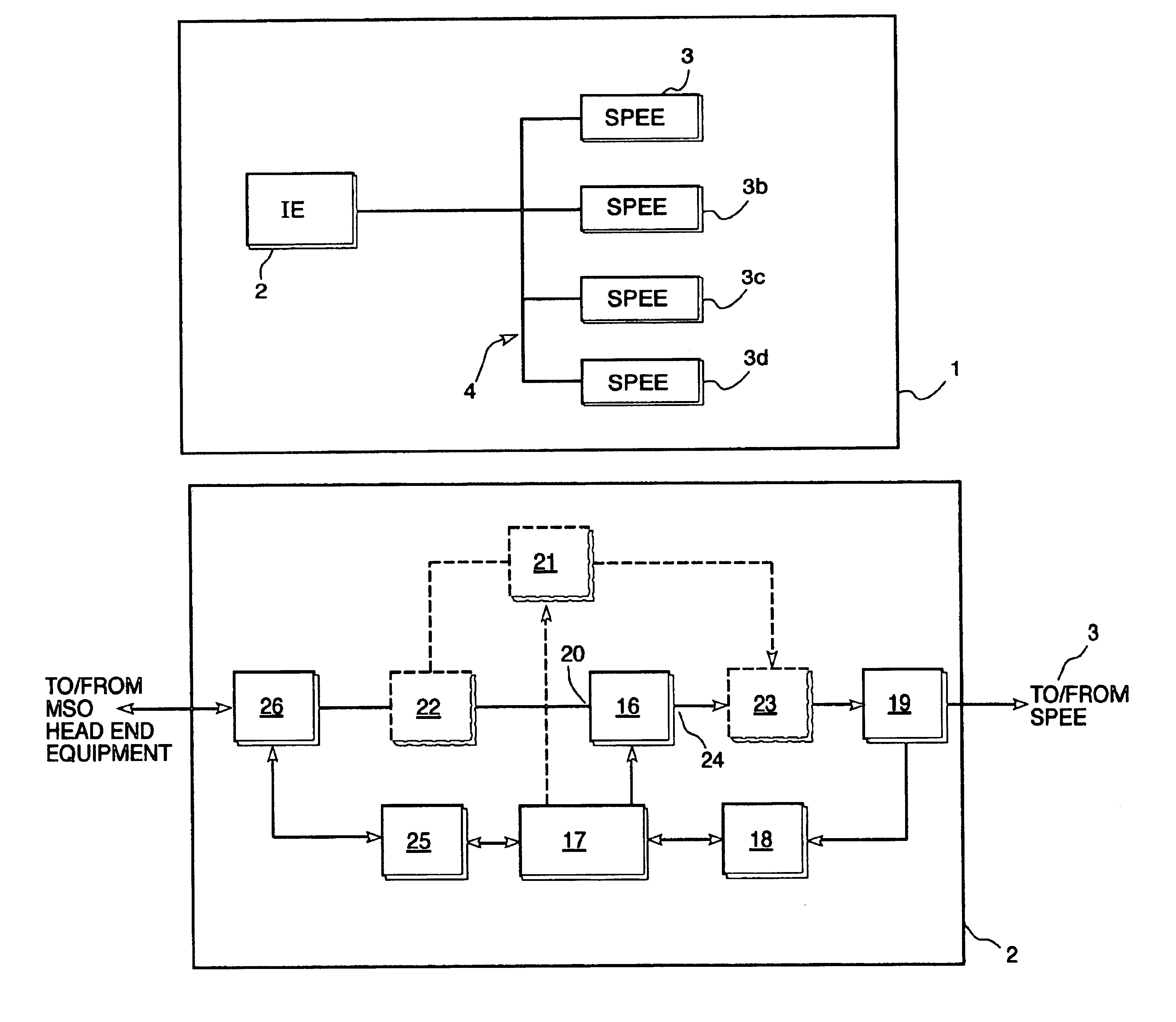 Method and apparatus for on-demand video program access control using integrated out-of-band signaling for channel selection