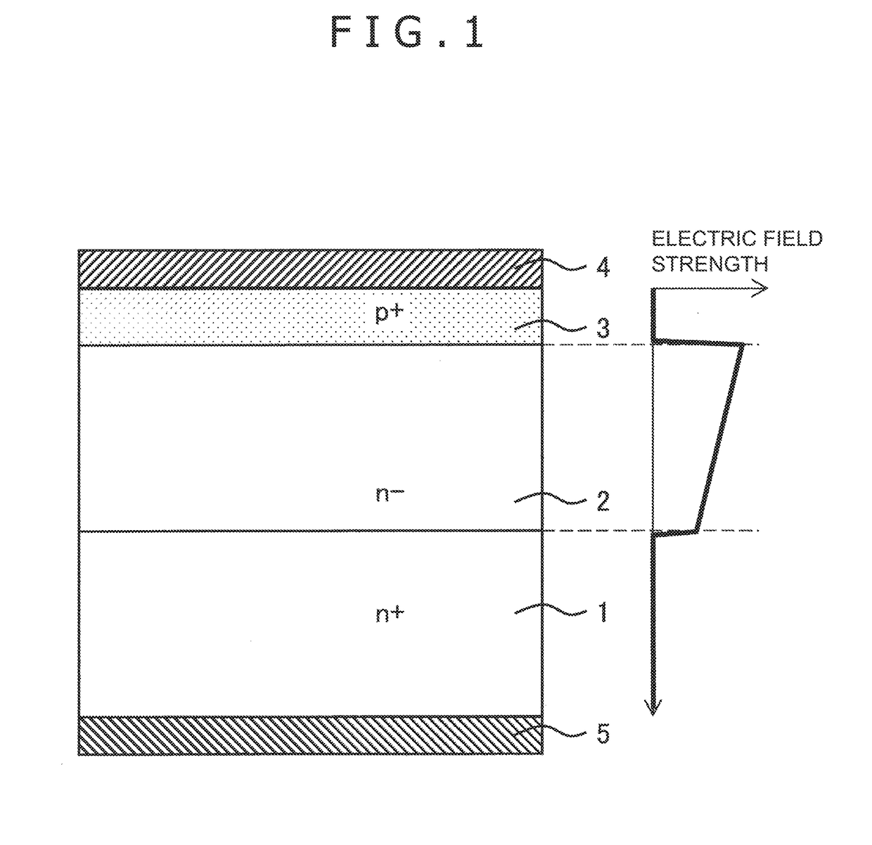 Radiation detector and radiation detection device using the same