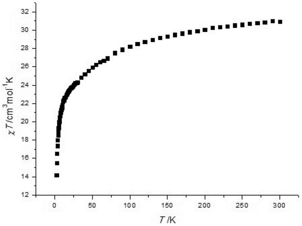 Single molecular magnet Dy2 (salen) 2 (tta) 4 (OAc) 2 and preparation method of single molecular magnet