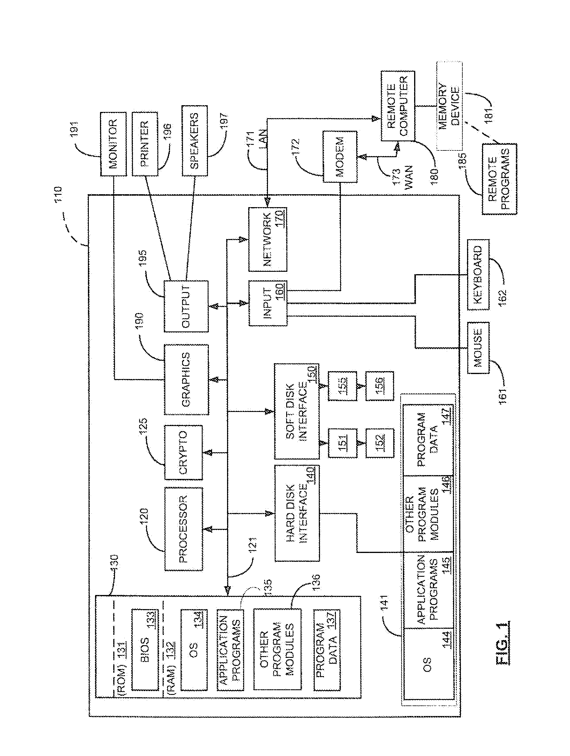 Method and computer program product for creating content management systems