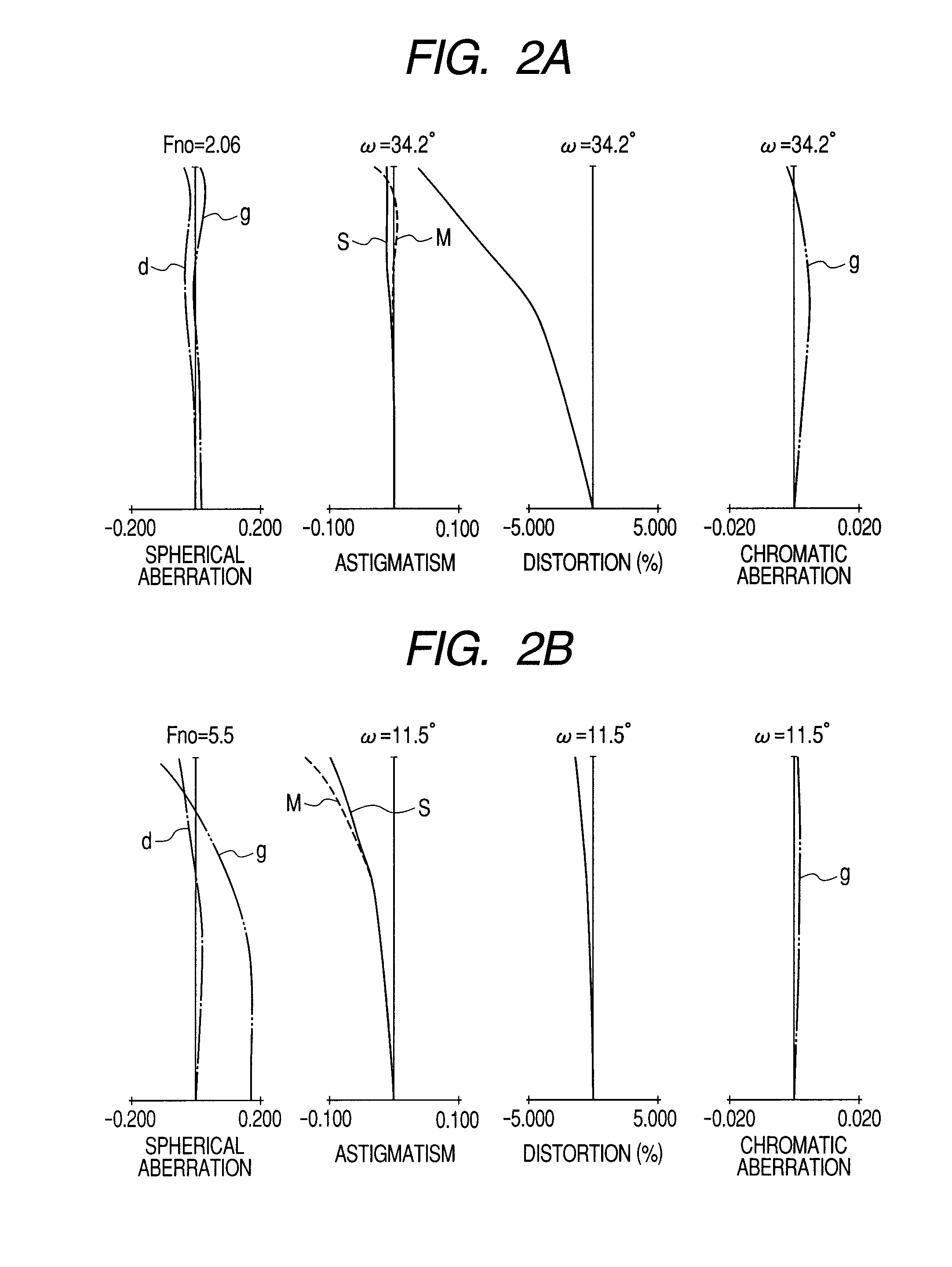 Zoom lens and image pickup apparatus including the same