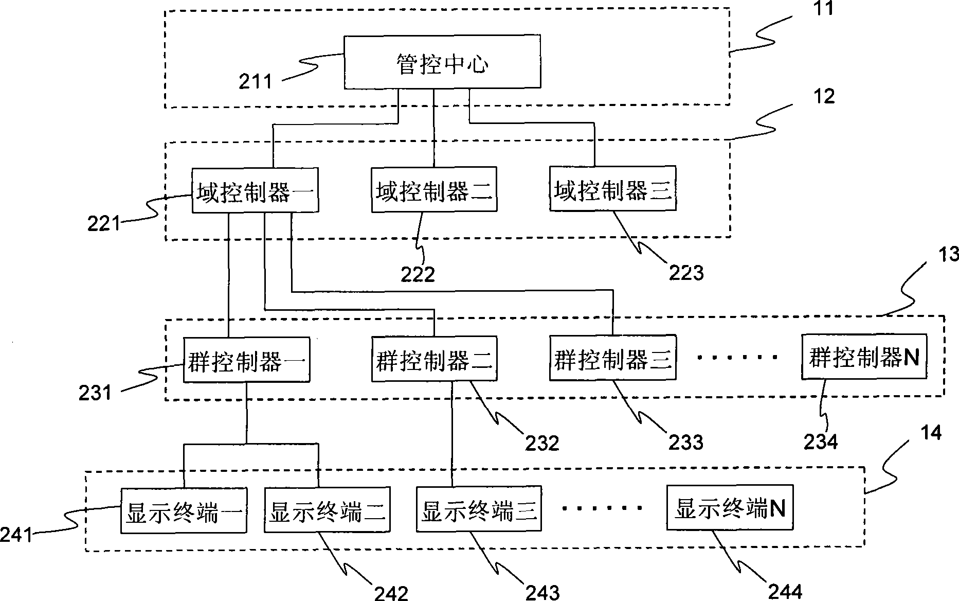 Information display system