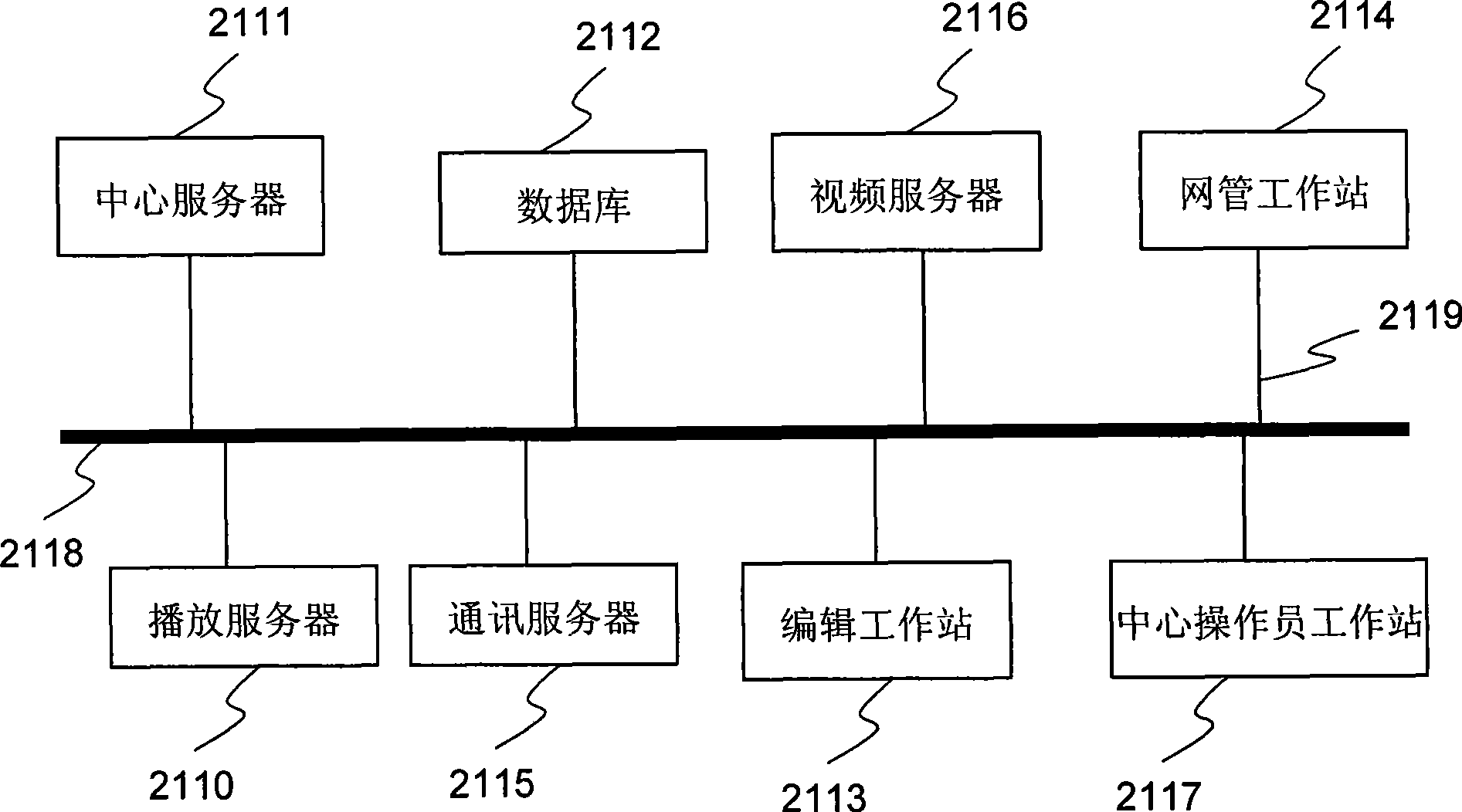 Information display system