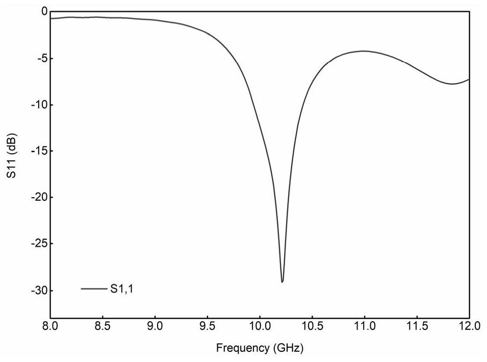 Vortex beam spiral spectrum analysis method based on loop integration