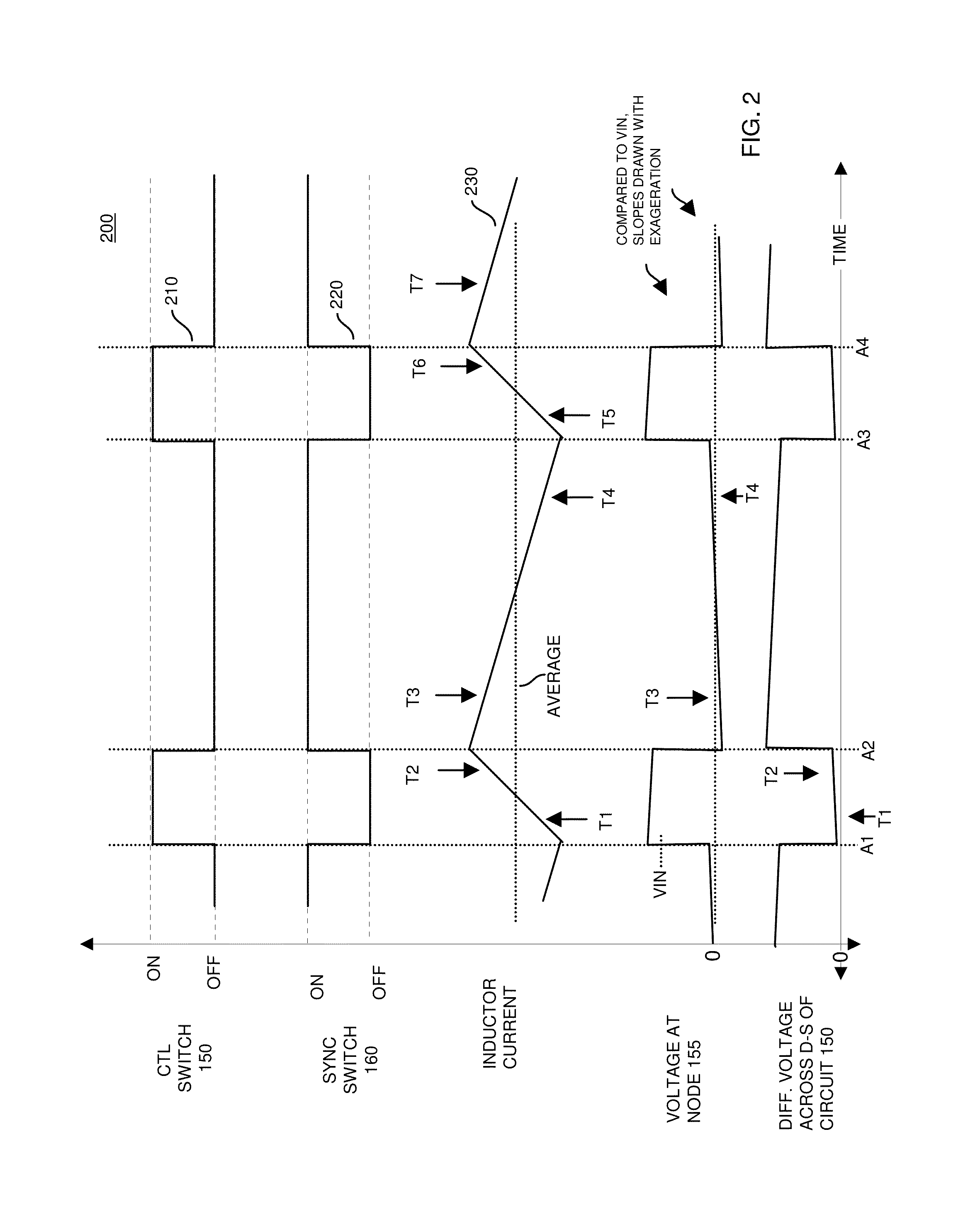 Power supply circuitry and current measurement