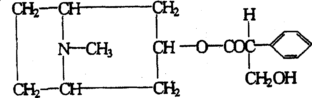 Farm chemical composition, preparing method and use