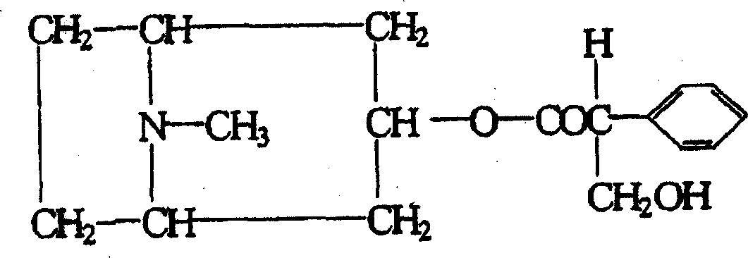 Farm chemical composition, preparing method and use