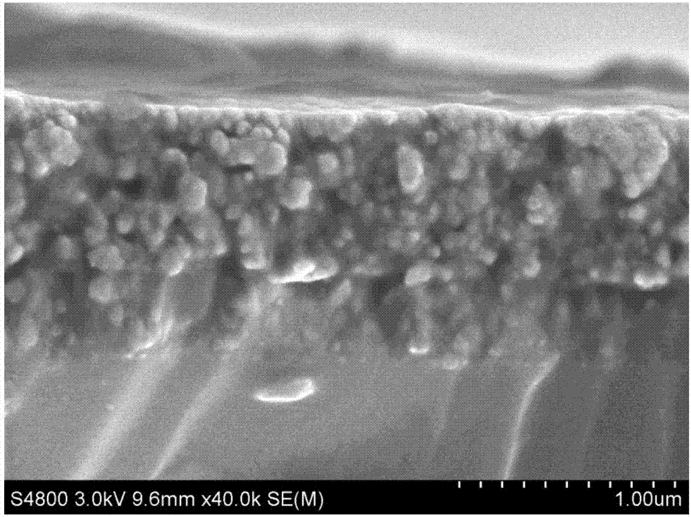 HoSrMnZncodopedbismuth ferrateferroelectric film with stable ferroelectricity in high electric field and preparation method thereof