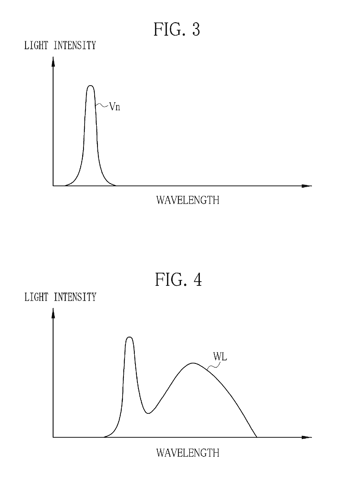 Endoscope system and operating method thereof