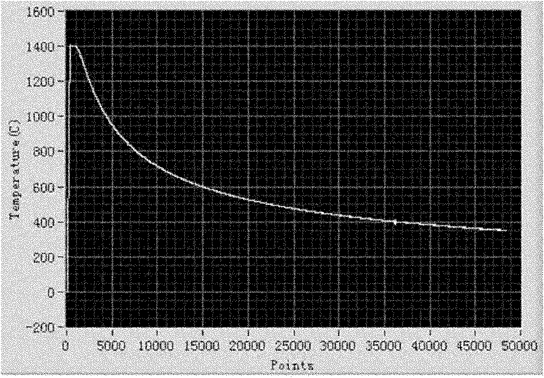 Structural steel for welding with ultra-great heat input and manufacturing method thereof