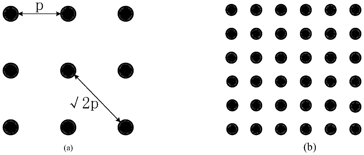 Fault tolerant architecture of TSV oriented to three-dimensional integrated circuit