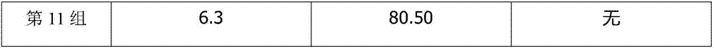 Special anti-mosquito agent for textiles, and preparation method thereof