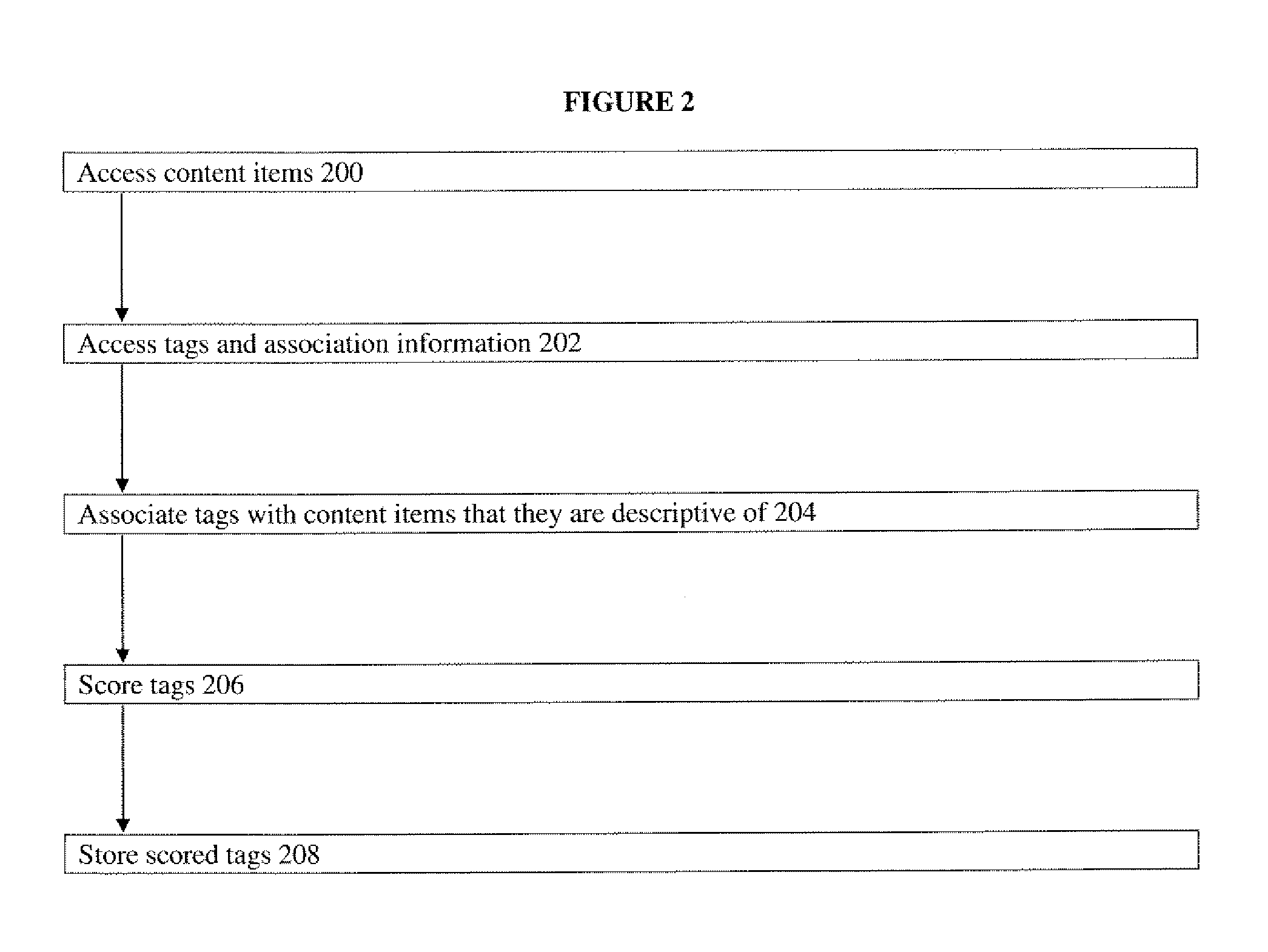 Method and apparatus for automated tag generation for digital content