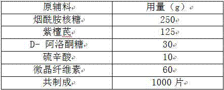 Composition for treating degenerative diseases and application of composition