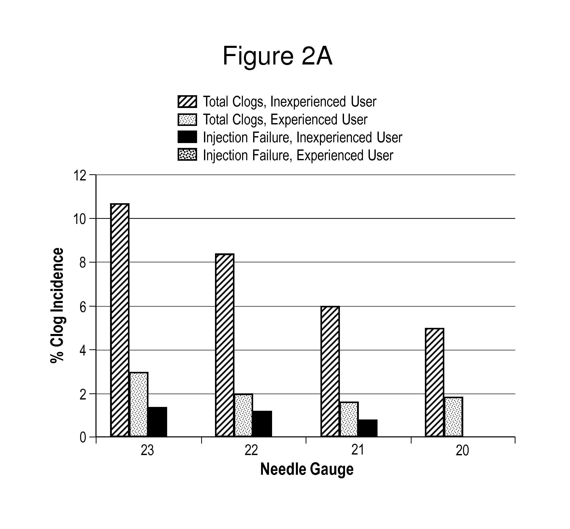 Aripiprazole formulations having increased injection speeds