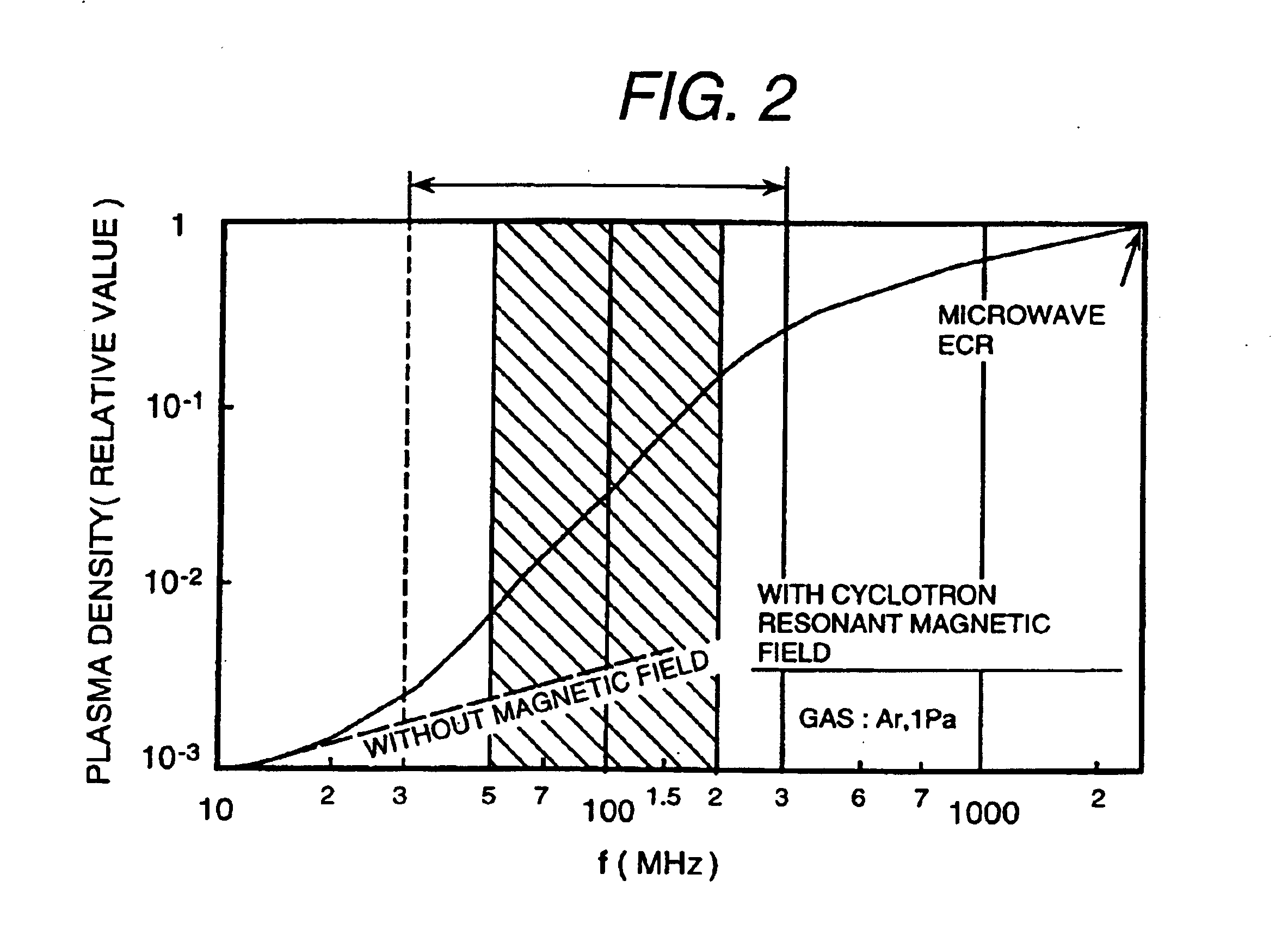 Plasma processing apparatus and plasma processing method