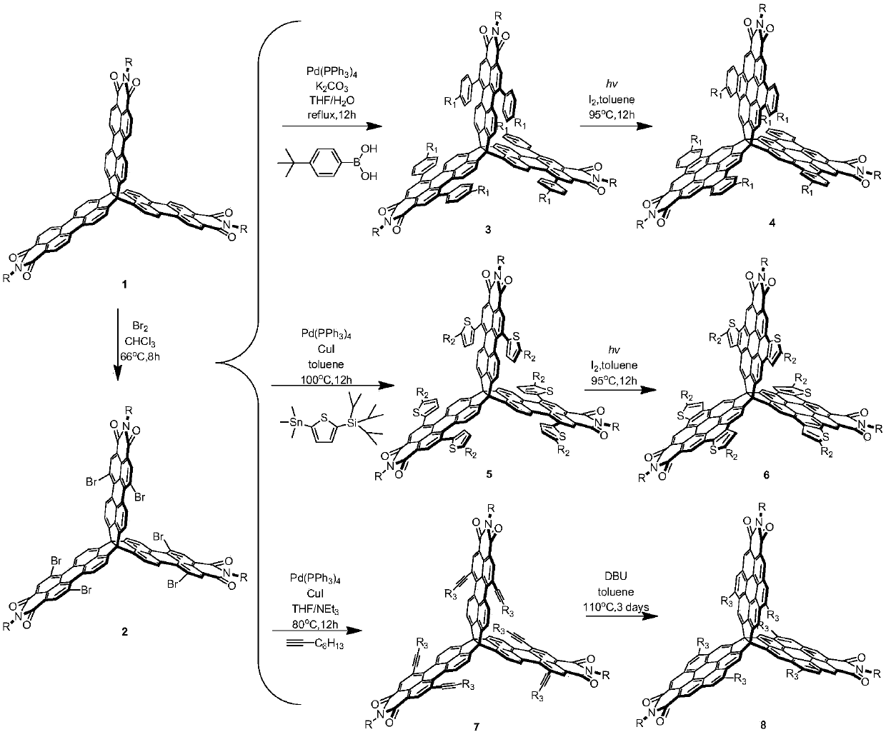 Propellane derivatives based on perylene bisimide C3 symmetry, and synthesis and application thereof