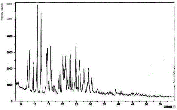 Method for preparing aspirin enteric-coated tablet for removing fever, easing pain and resisting inflammation