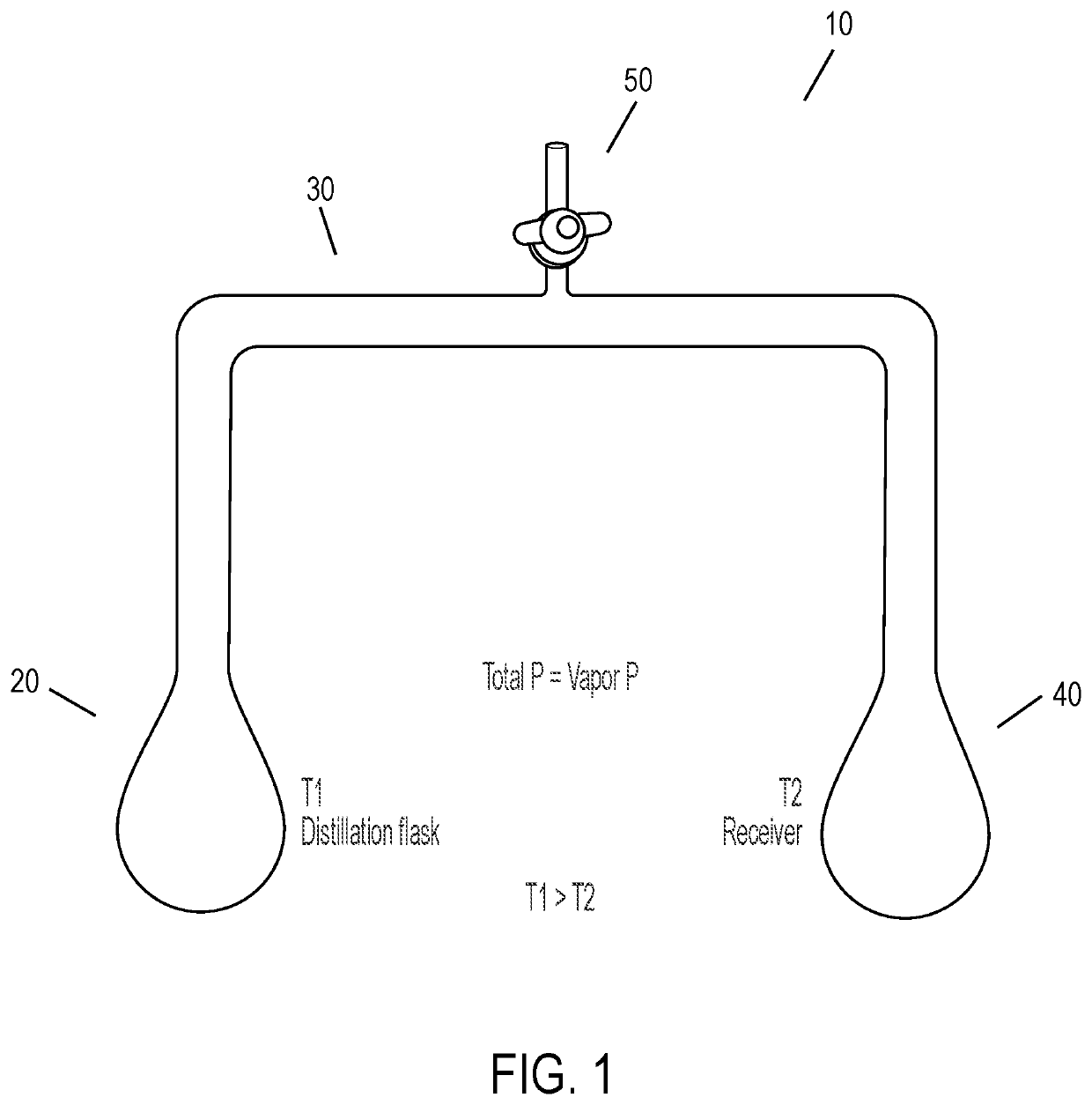 Methods of solvent removal at ambient temperatures - cryovap