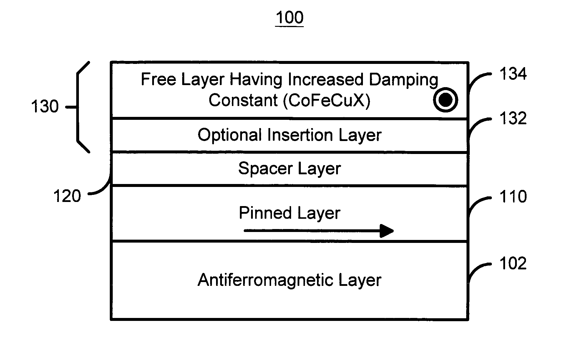 Magnetoresistive element having reduced spin transfer induced noise