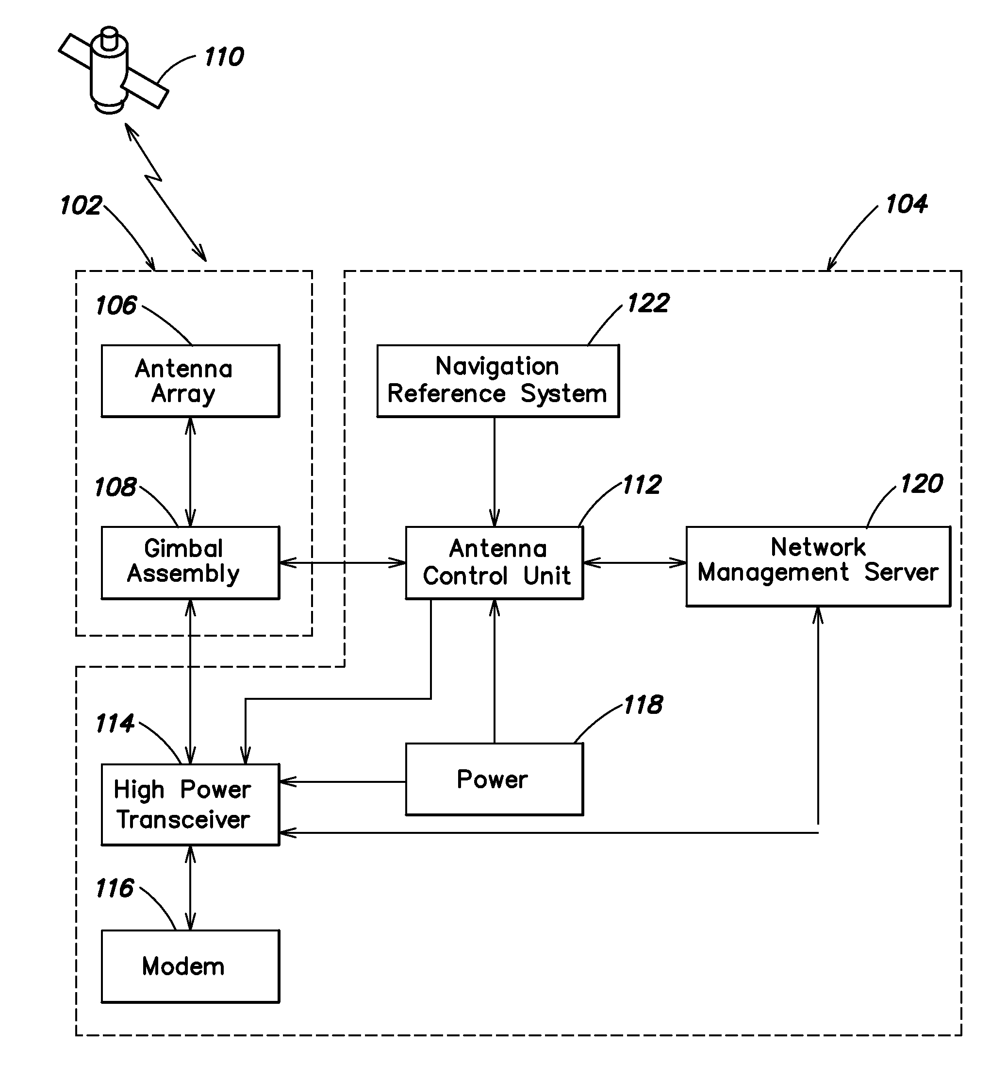 Communication system with broadband antenna