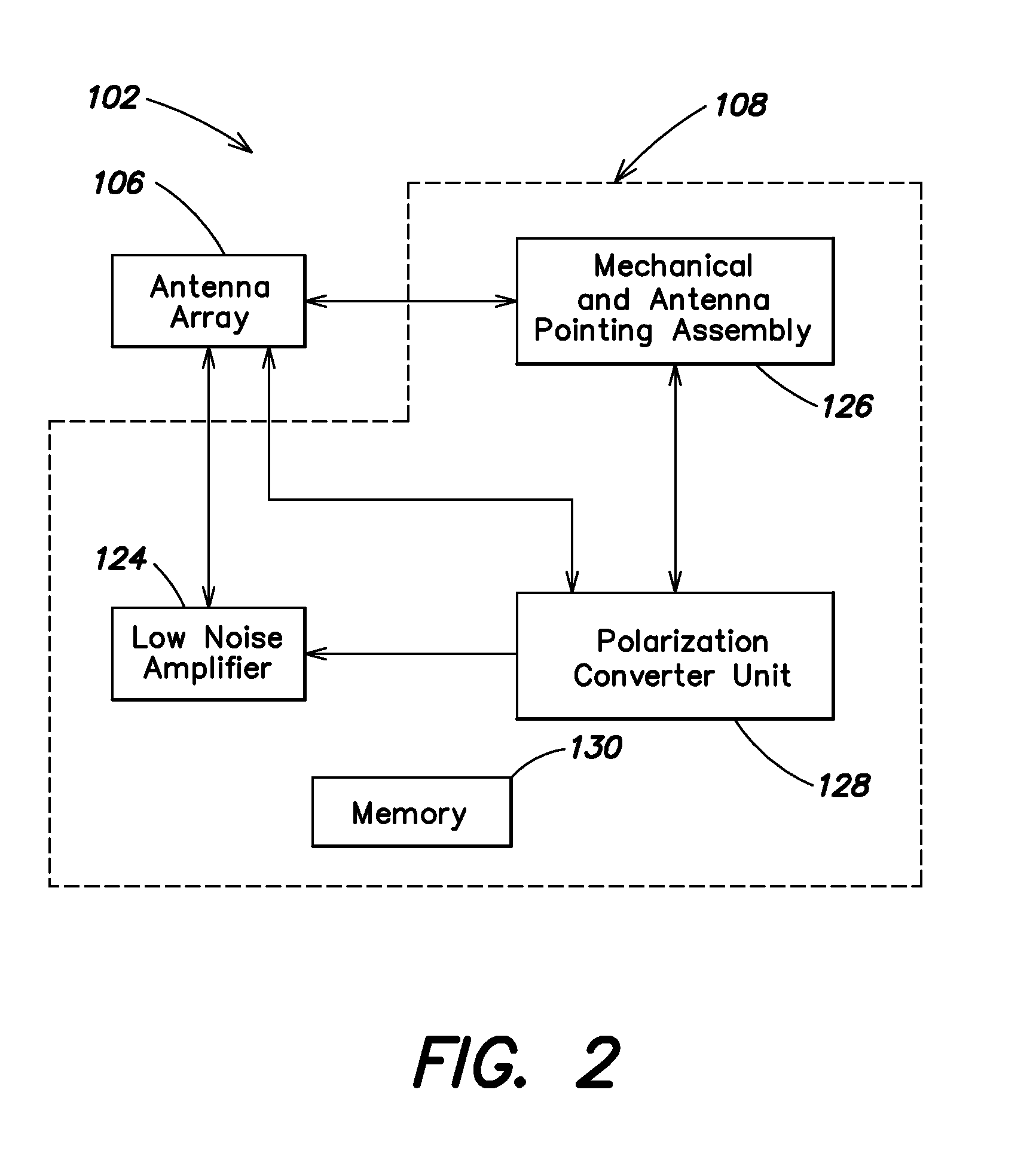 Communication system with broadband antenna