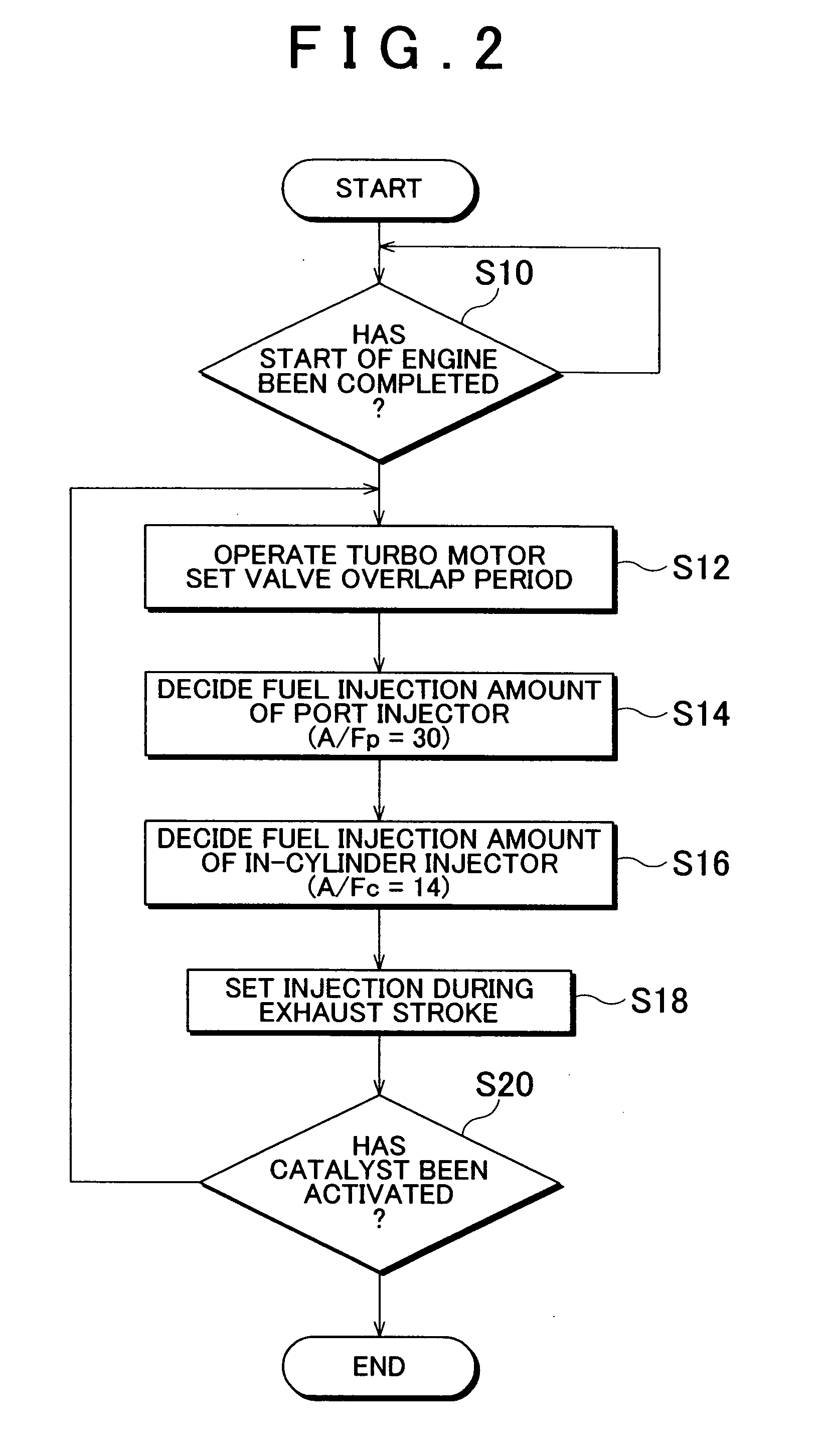 Internal combustion engine and control method thereof