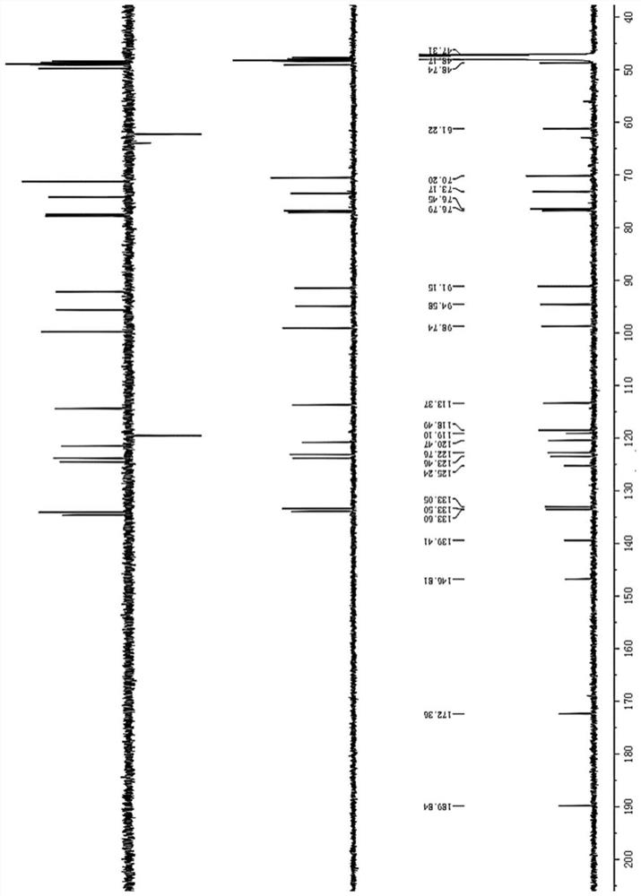 Novel isovimbin derivative derived from Japanese snakeroot as well as preparation method and application of novel isovimbin derivative