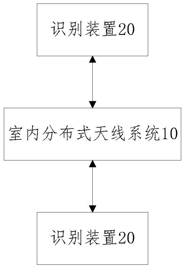 Parking space monitoring system and method for parking lot