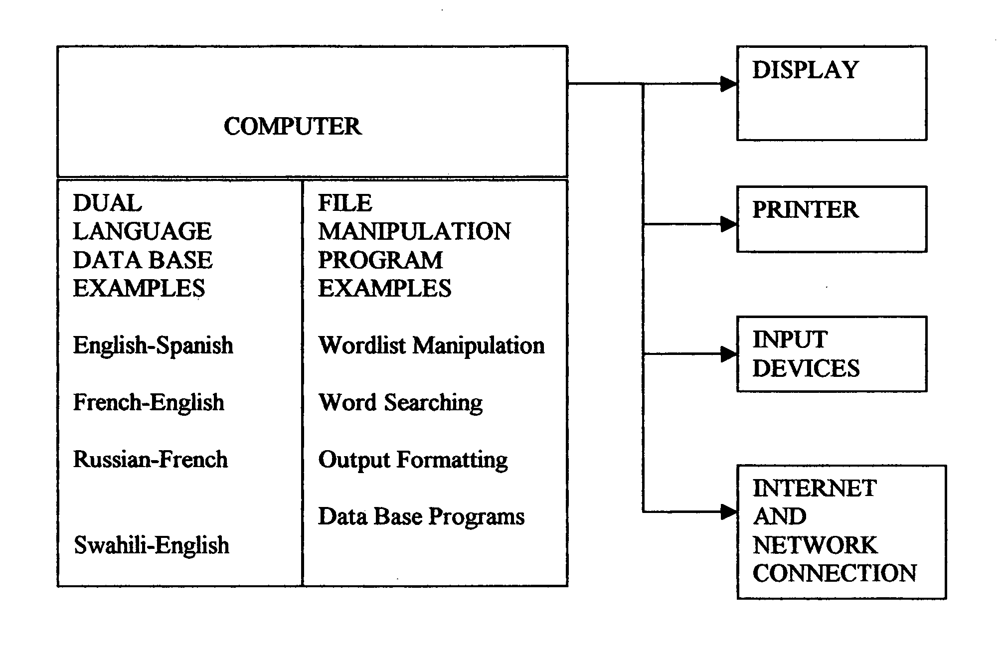 Second language learning system