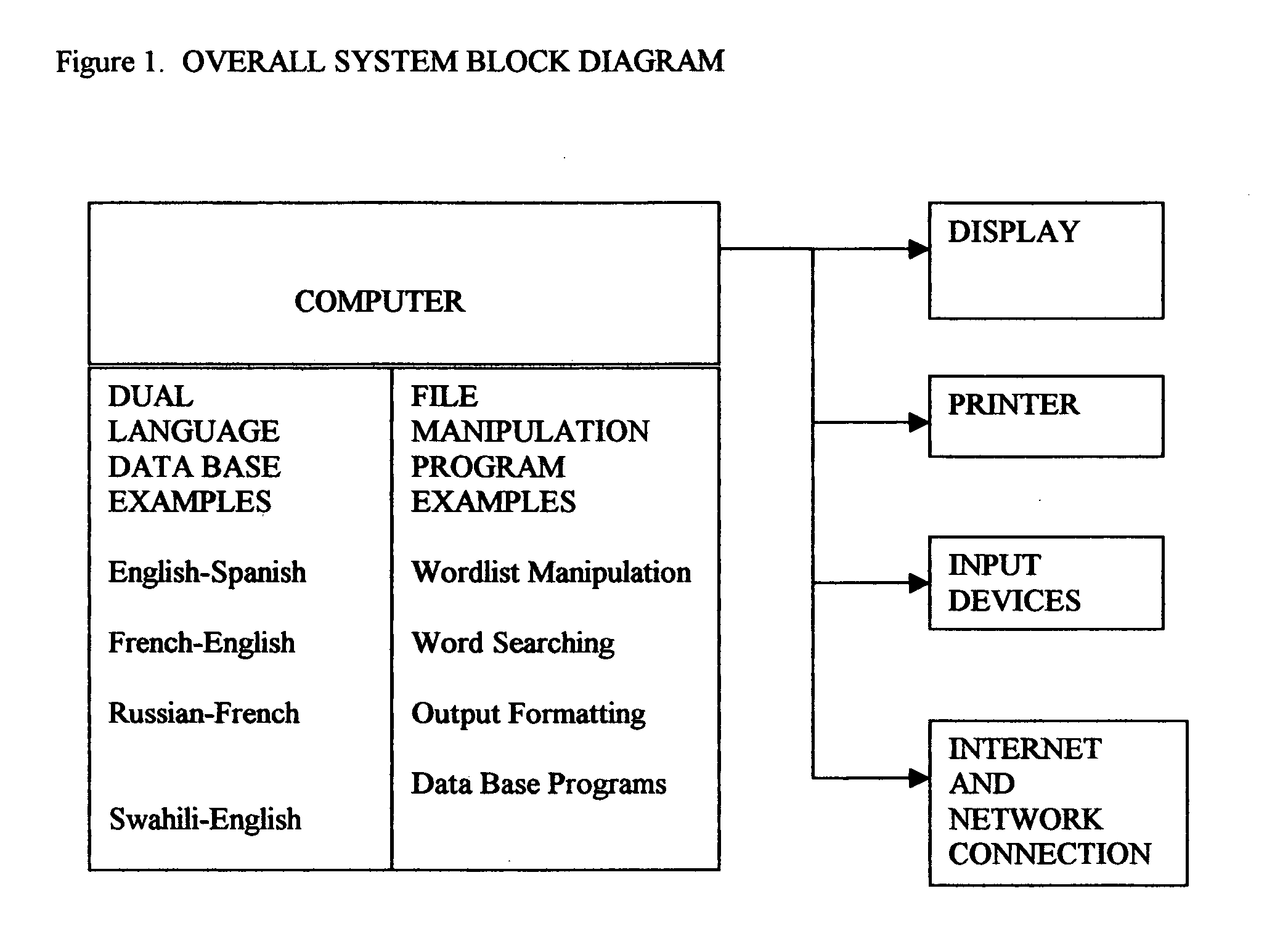 Second language learning system