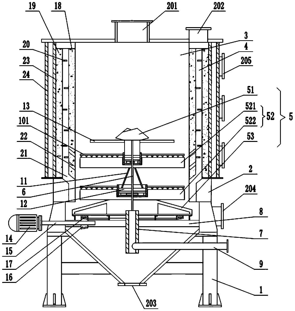 Pyrolysis gasification furnace