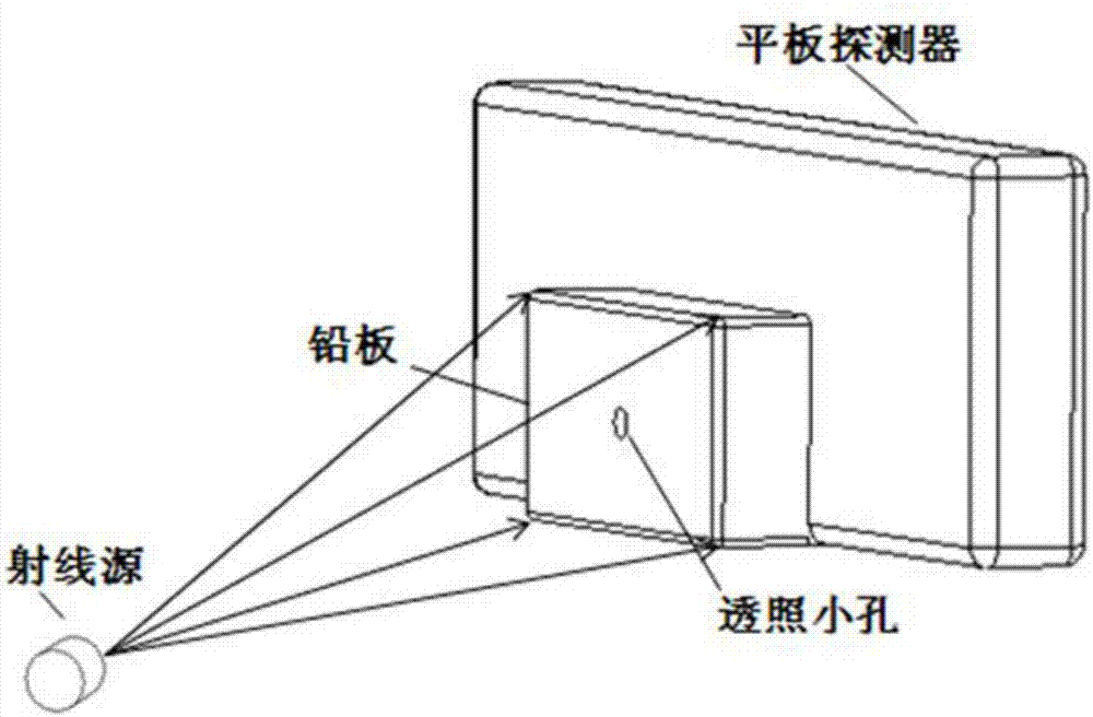 Three-dimensional parameter extraction method of internal defect of gas turbine blade based on digital ray