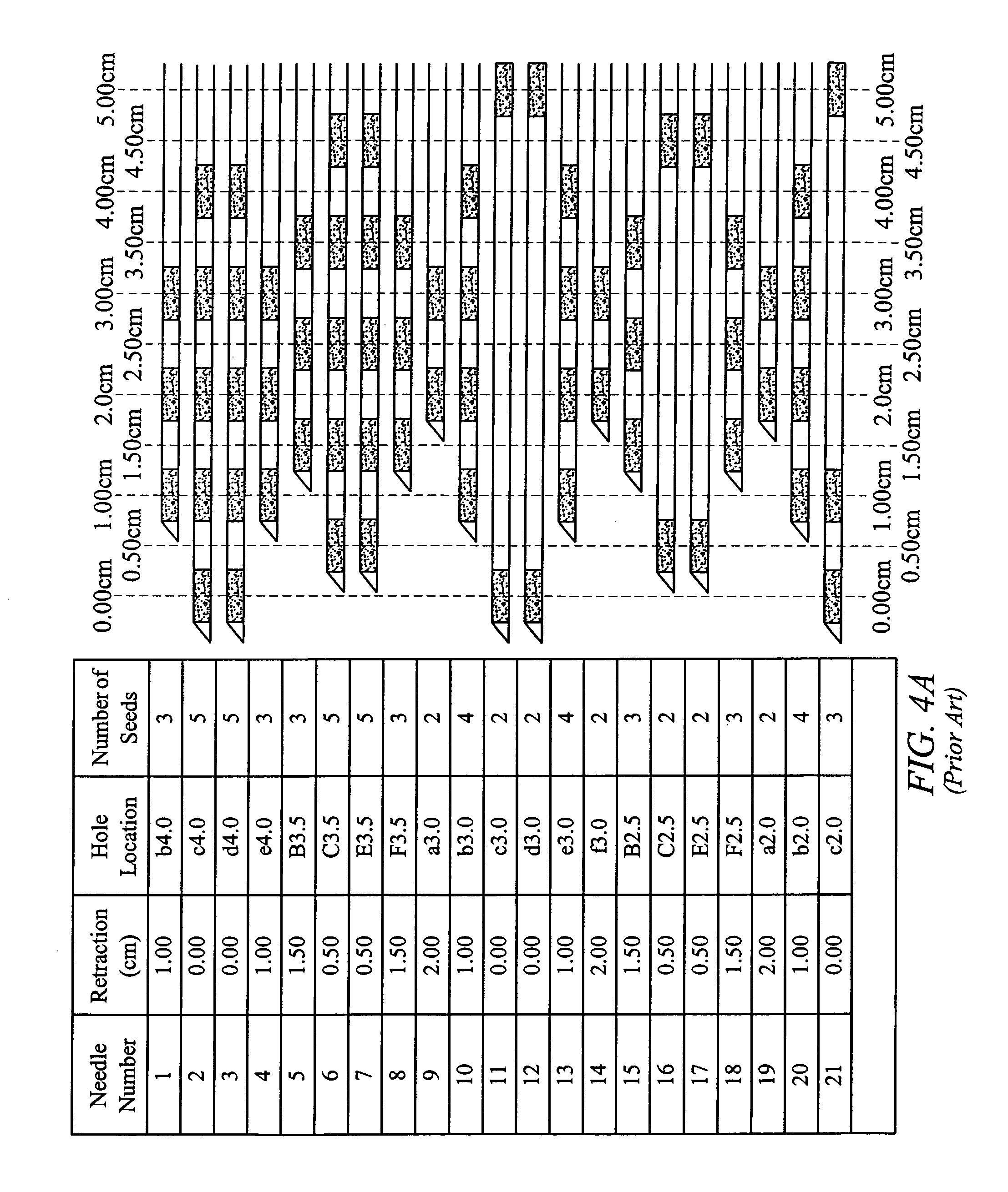 Delivery system and method for interstitial radiation therapy using seed strands with custom end spacing