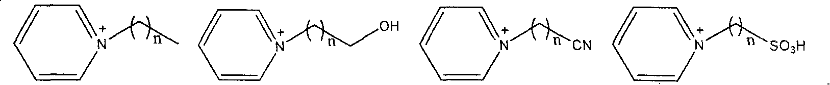 Polymer thin film containing ion liquid and preparing method thereof