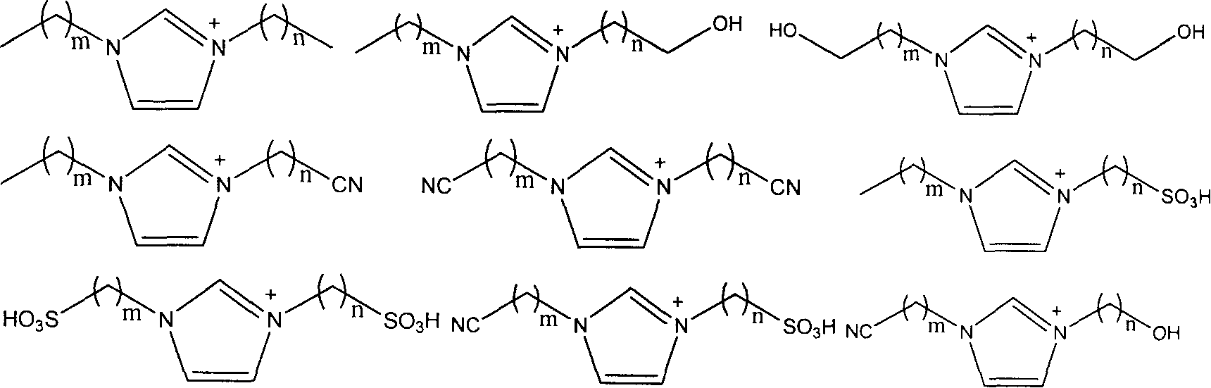 Polymer thin film containing ion liquid and preparing method thereof