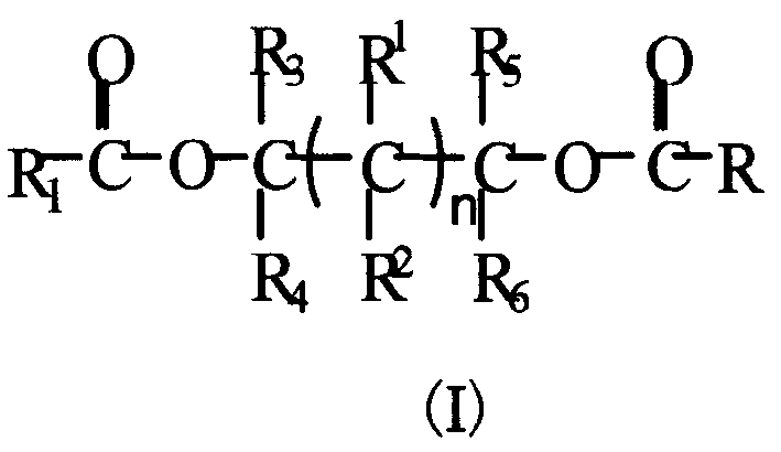 Glycol ester compound for preparing catalyst for olefinic polymerization