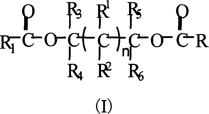 Glycol ester compound for preparing catalyst for olefinic polymerization