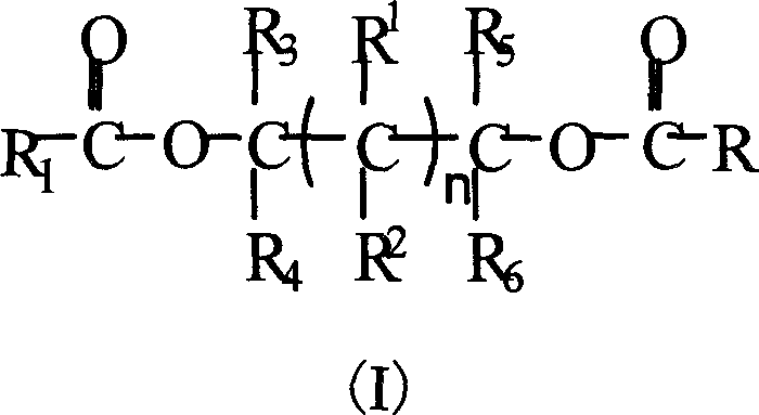 Glycol ester compound for preparing catalyst for olefinic polymerization