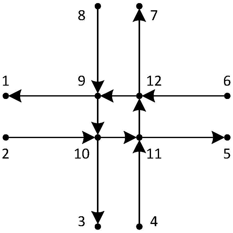 Road network pre-processing method of combination of traffic nodes