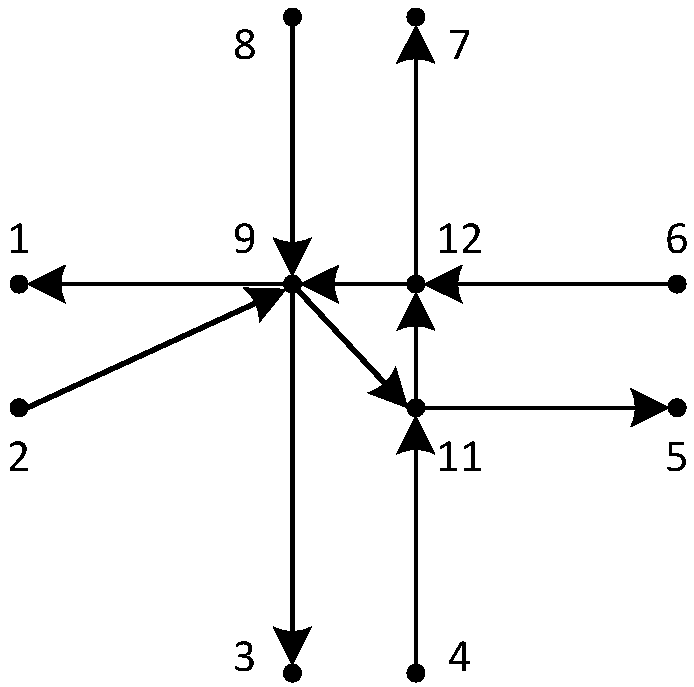 Road network pre-processing method of combination of traffic nodes