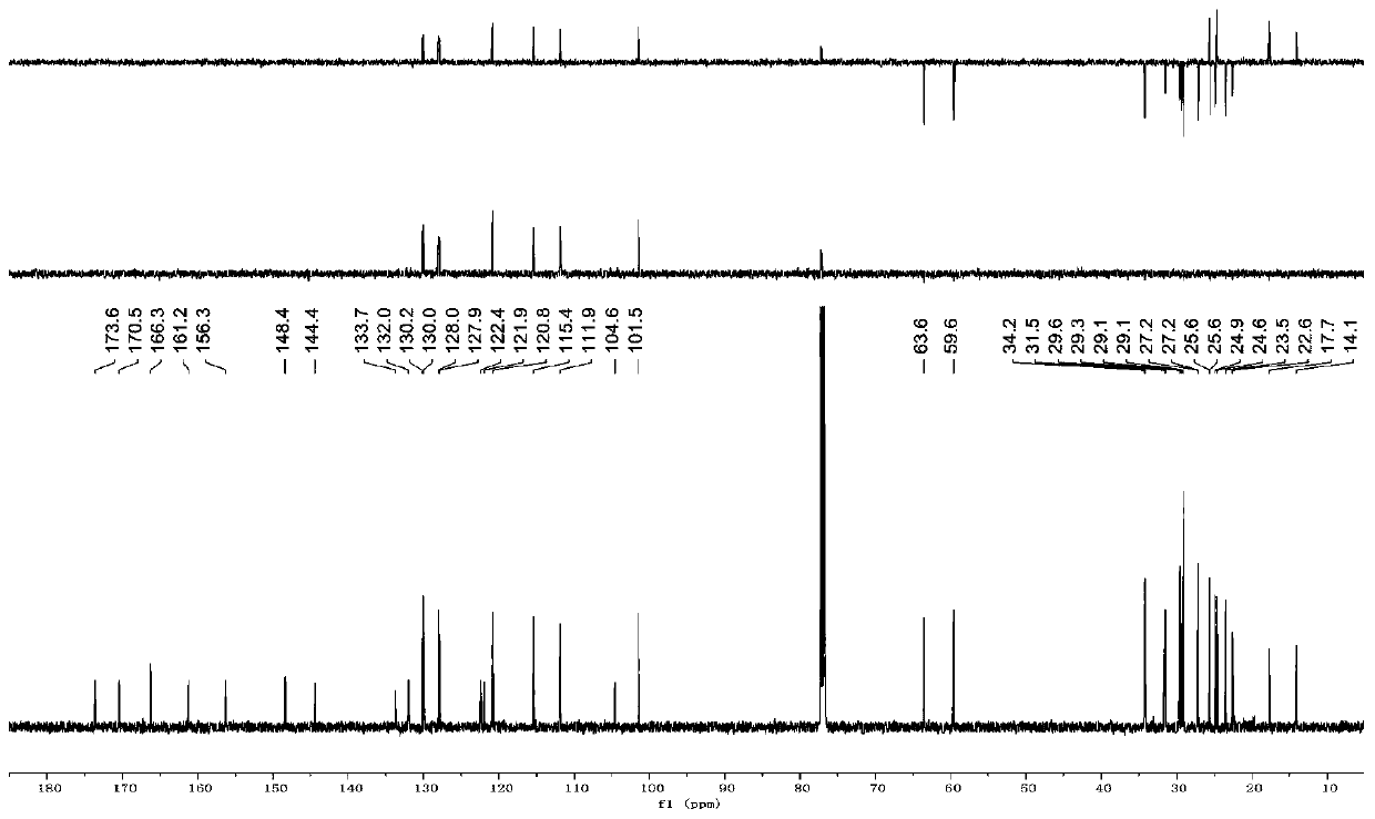 Application of isopentenyl substituted phenol compound in resisting staphylococcus aureus and methicillin-resistant staphylococcus aureus