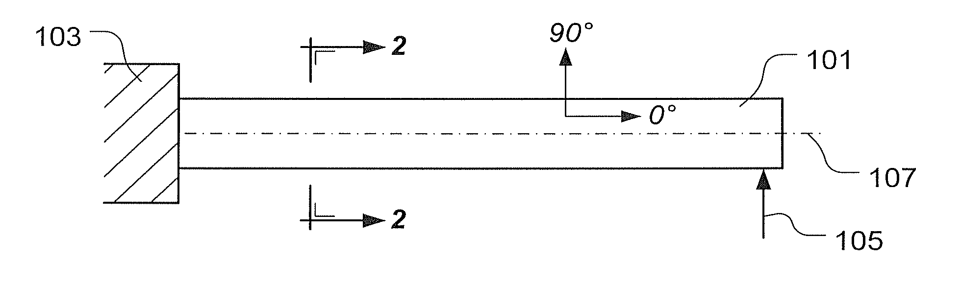 Fiber-Reinforced, Composite, Structural Member Exhibiting Non-Linear Strain-to-Failure and Method of Making Same