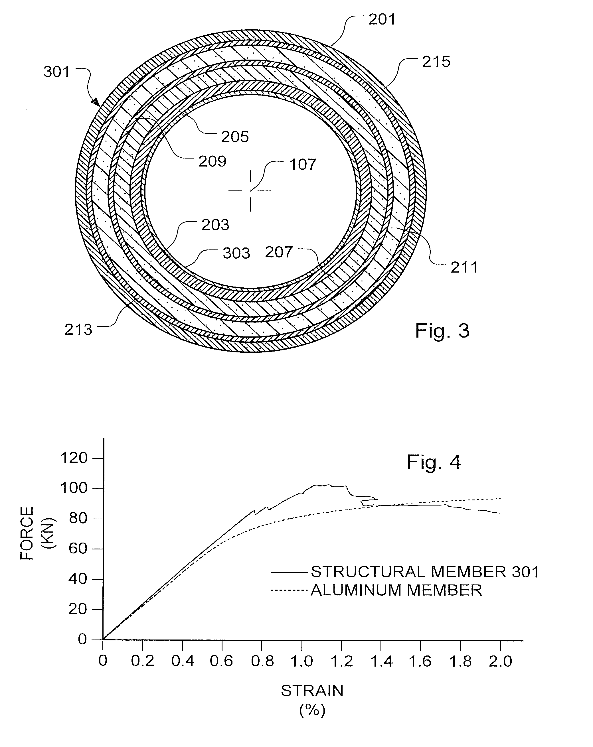 Fiber-Reinforced, Composite, Structural Member Exhibiting Non-Linear Strain-to-Failure and Method of Making Same