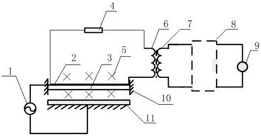 Ultraharmonic resonance signal frequency amplifying device