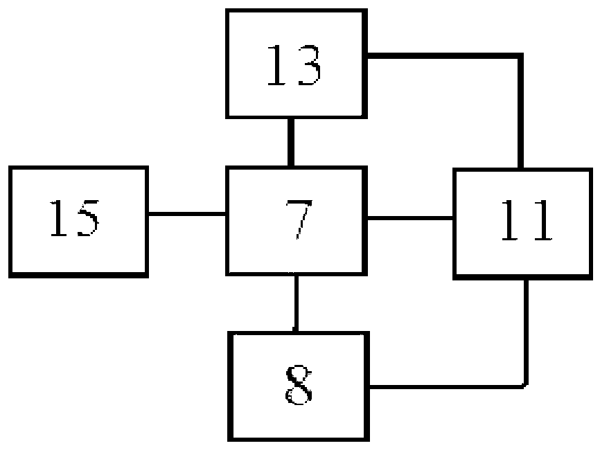 Gas cylinder safety filling control method and system based on double tags and integrated circuit (IC) card