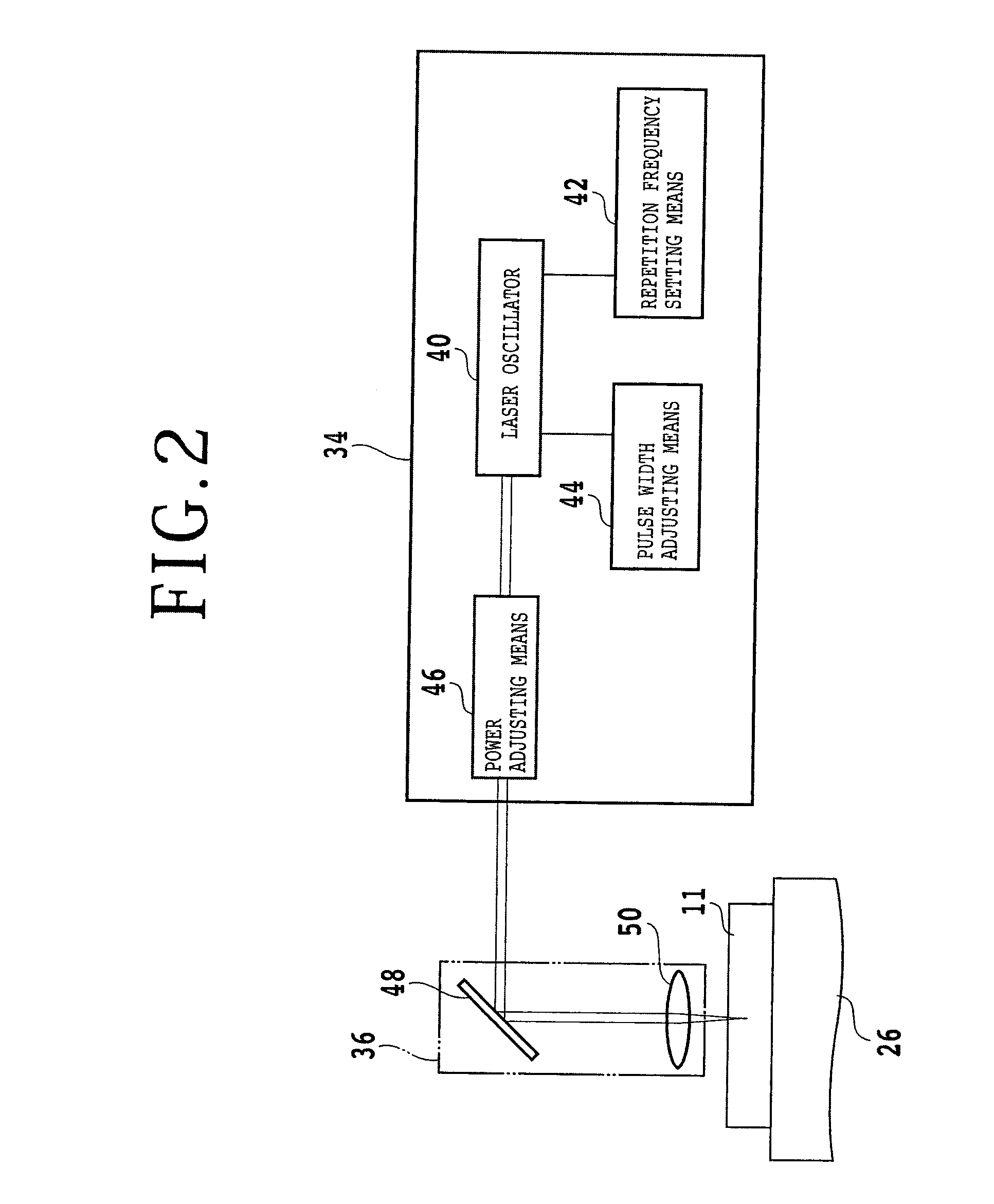 Thin plate separating method