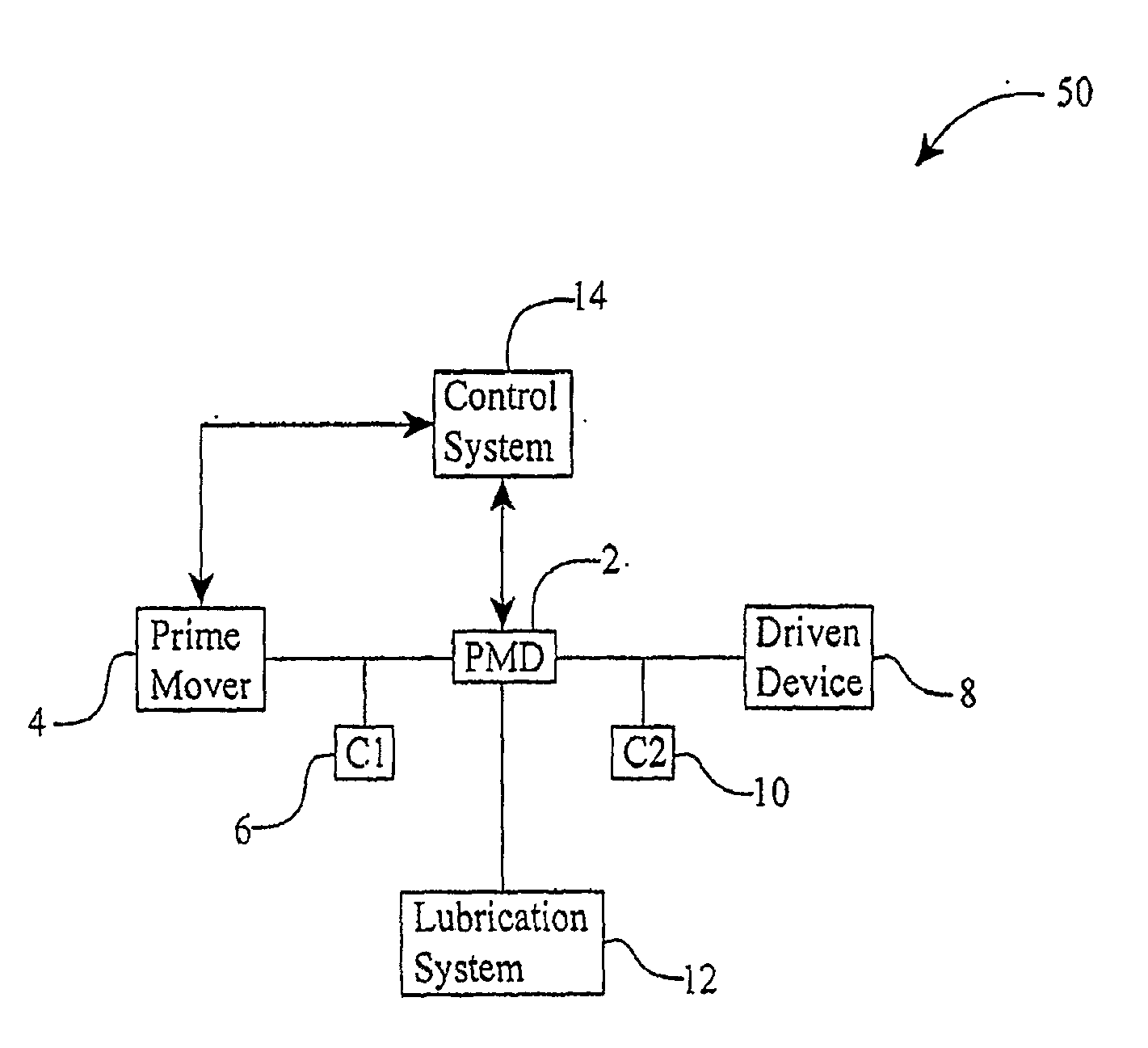 Continuously variable transmission