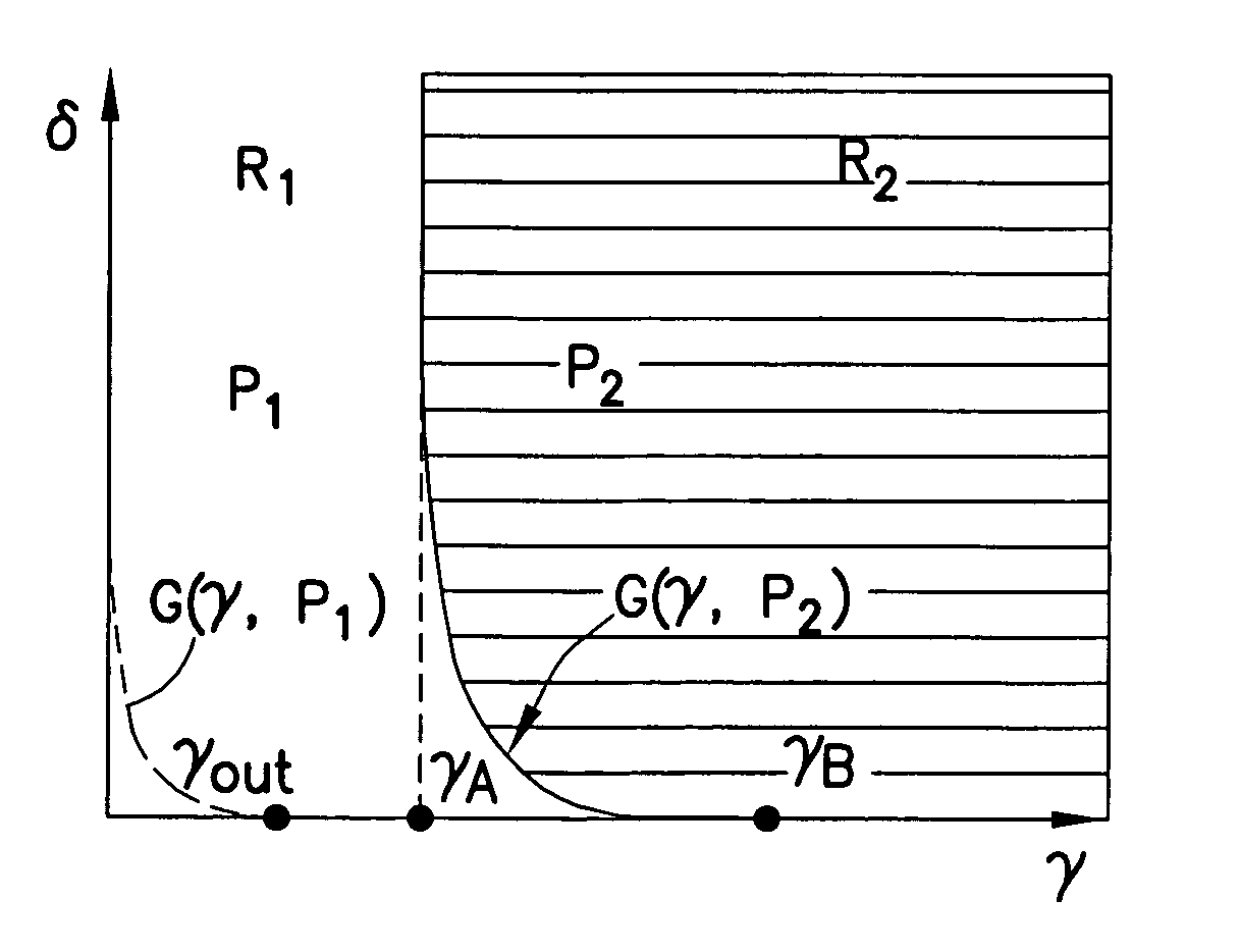 Method and apparatus to provide power control with finite rate feedback for cooperative relay networks